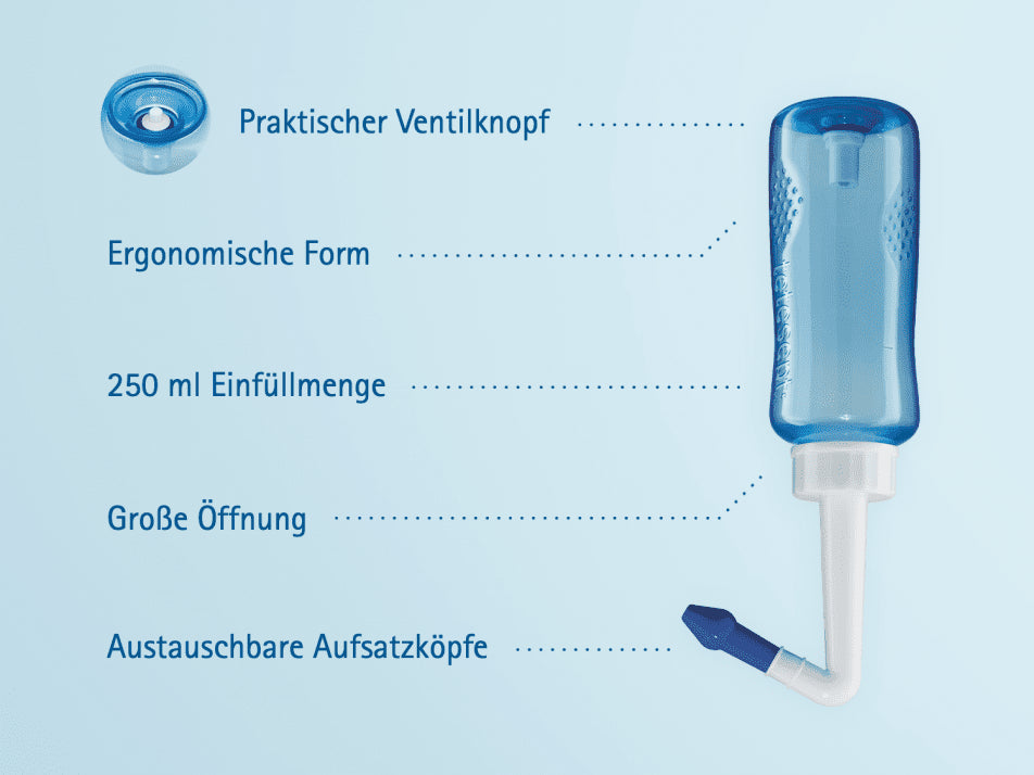 Aufbau der Nasendusche