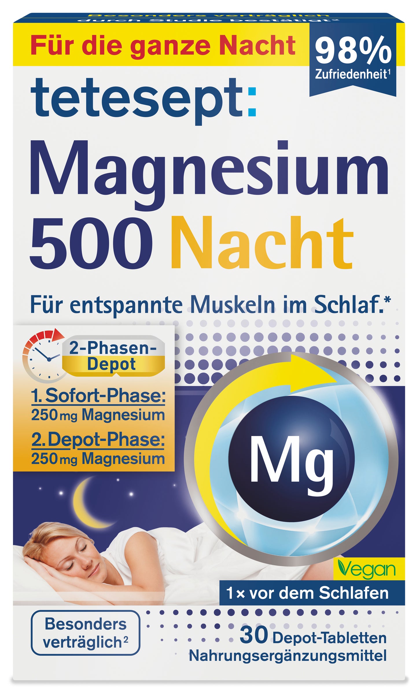 Magnesium 500 Nacht