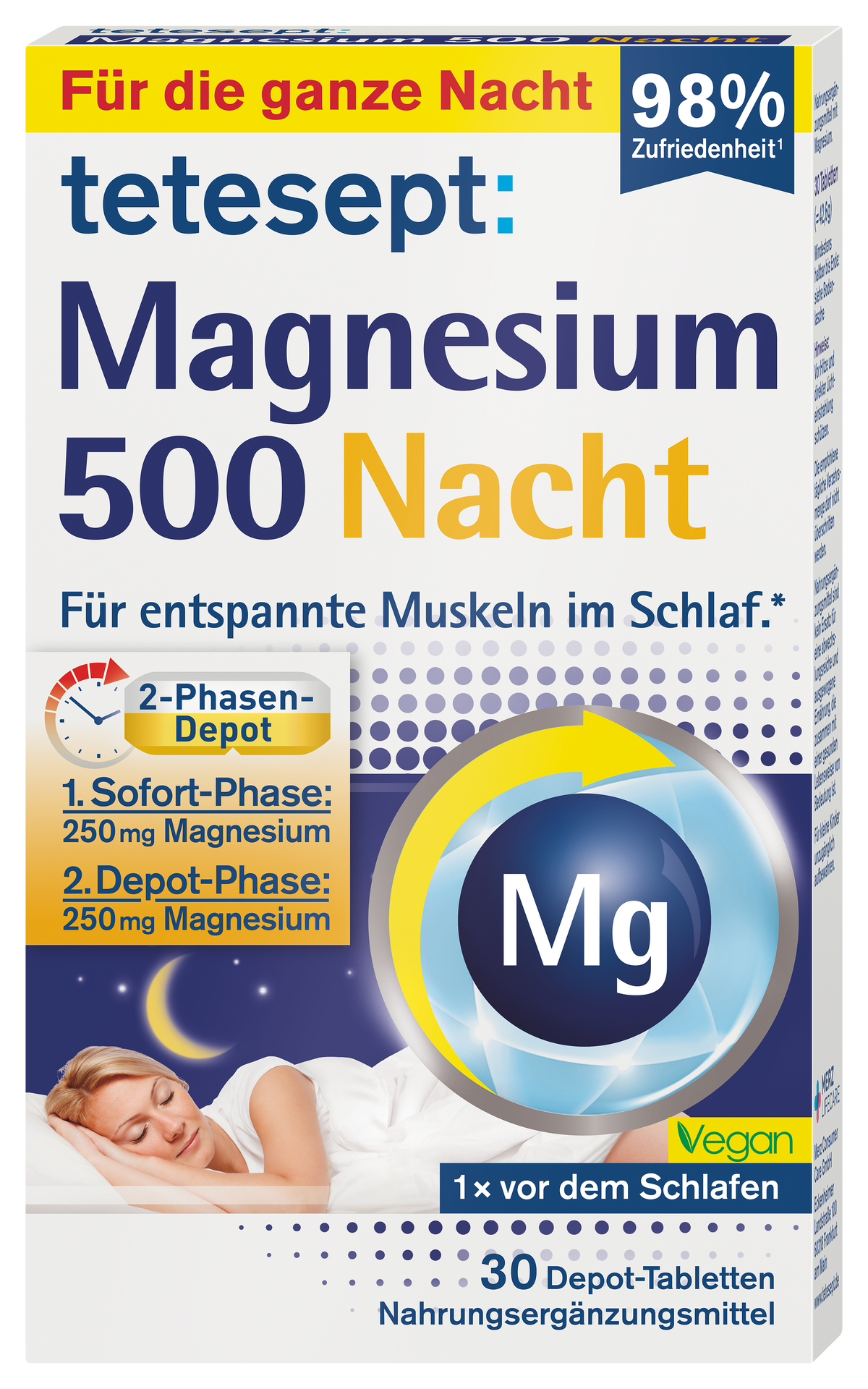 Magnesium 500 Nacht