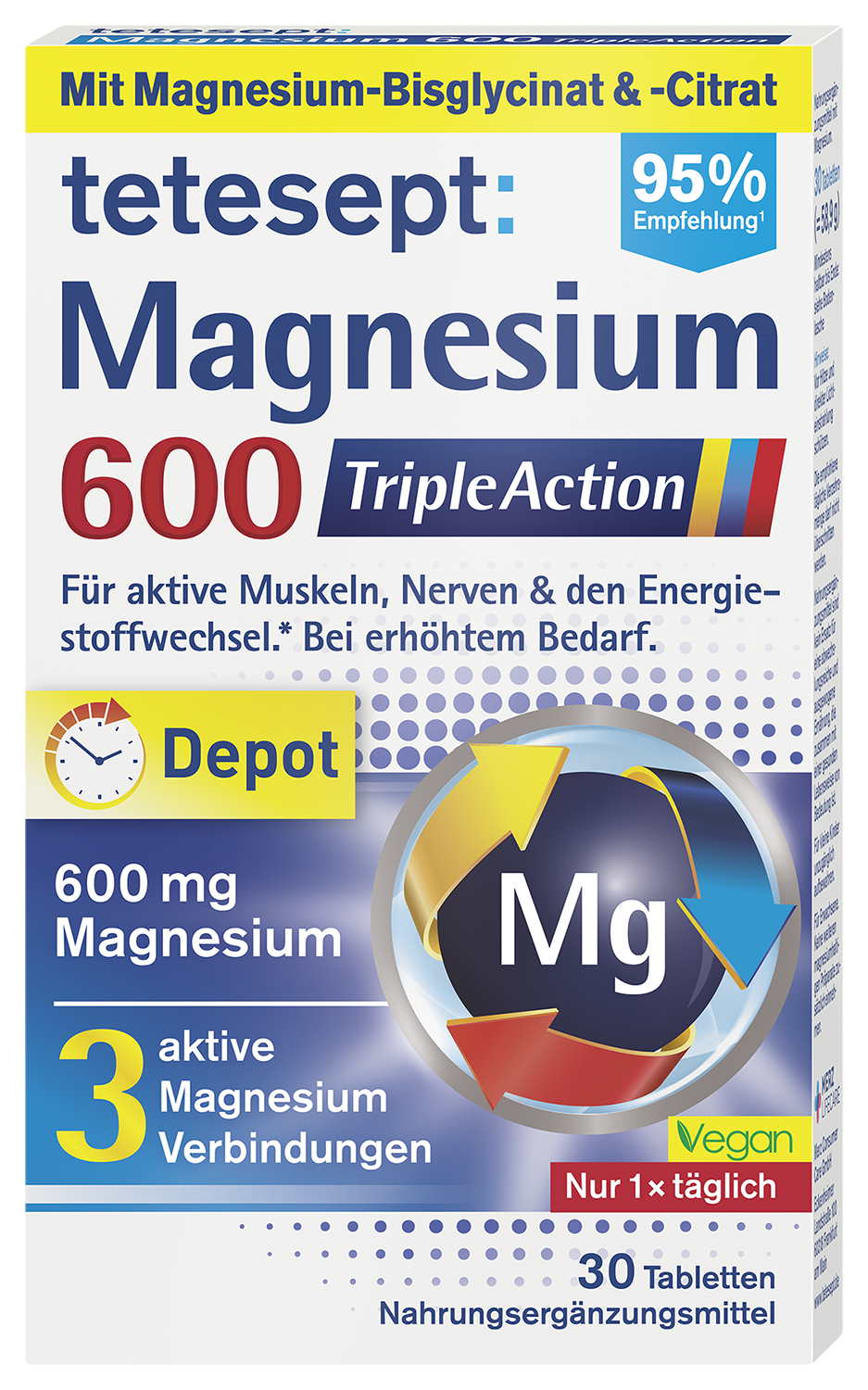 Magnesium Produkte
